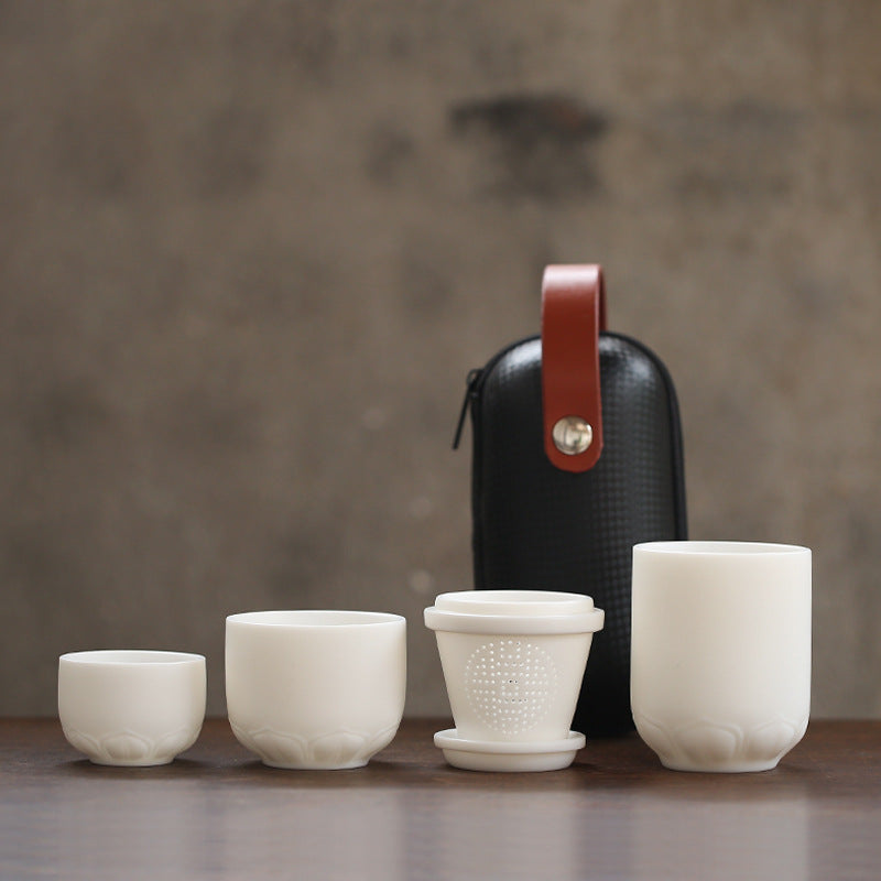Dehua White Porcelain Travel Tea Set