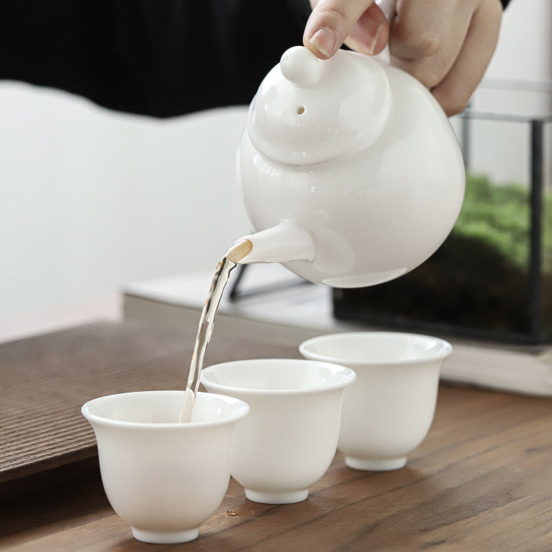 Dehua Sheep Fat Jade Porcelain Tea Set
